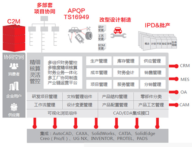 济南用友NC 0531-85151671 济南用友NC 0531-85151671