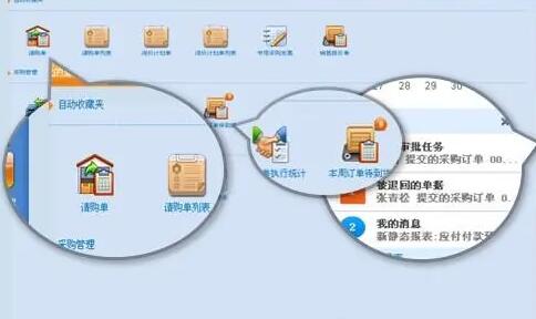 用友ERP软件的优点体现在哪些方面